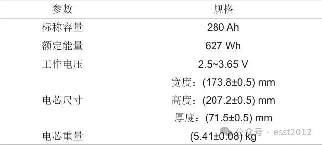 过充和加热滥用下大容量磷酸铁锂电池热失控特性